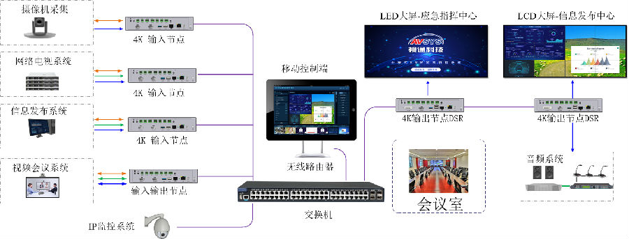 拓扑图.png