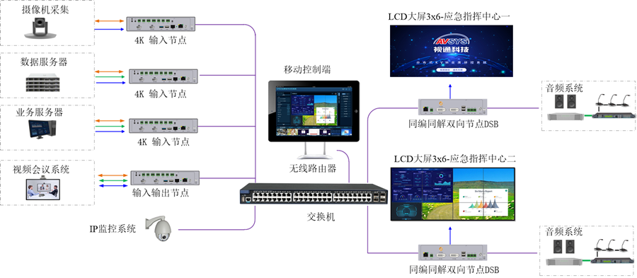系统拓扑图_副本.png